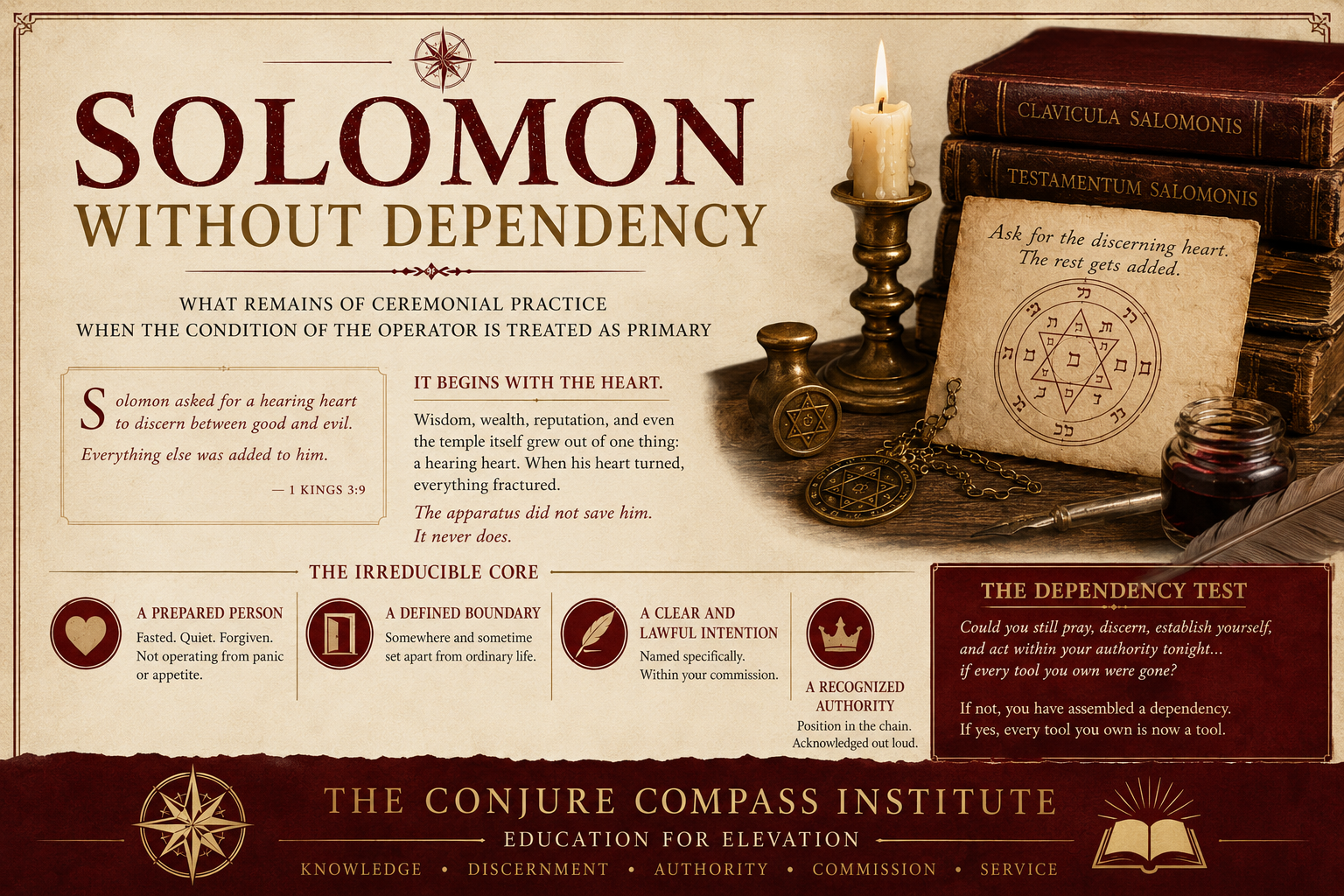 Conjure Compass Solomon